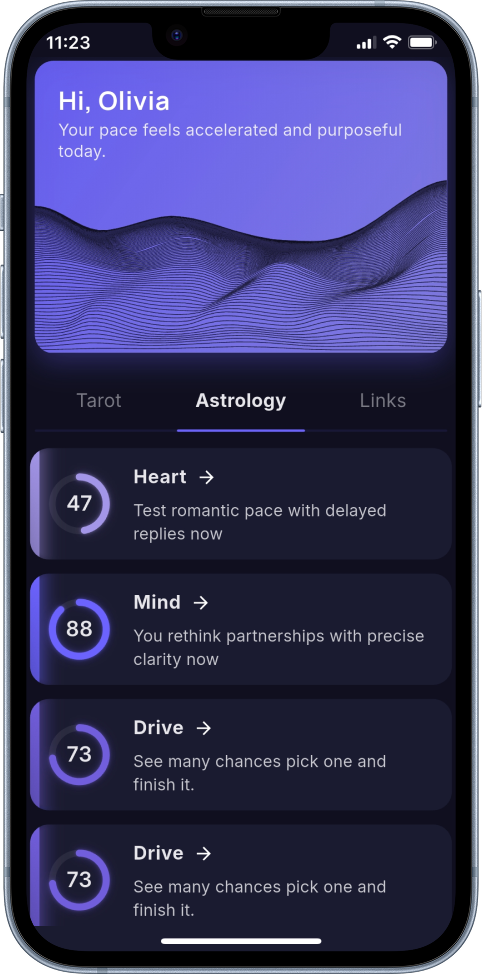 Leymora Today — daily astrology dashboard